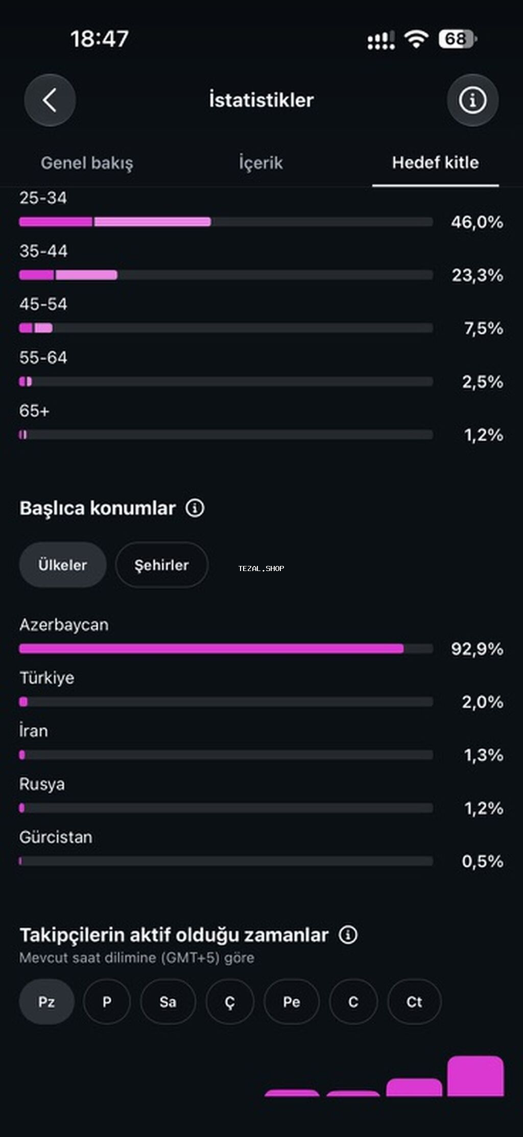 Tam Azerbaycan strategiyasina uygun sehifedir istiyen yazsin